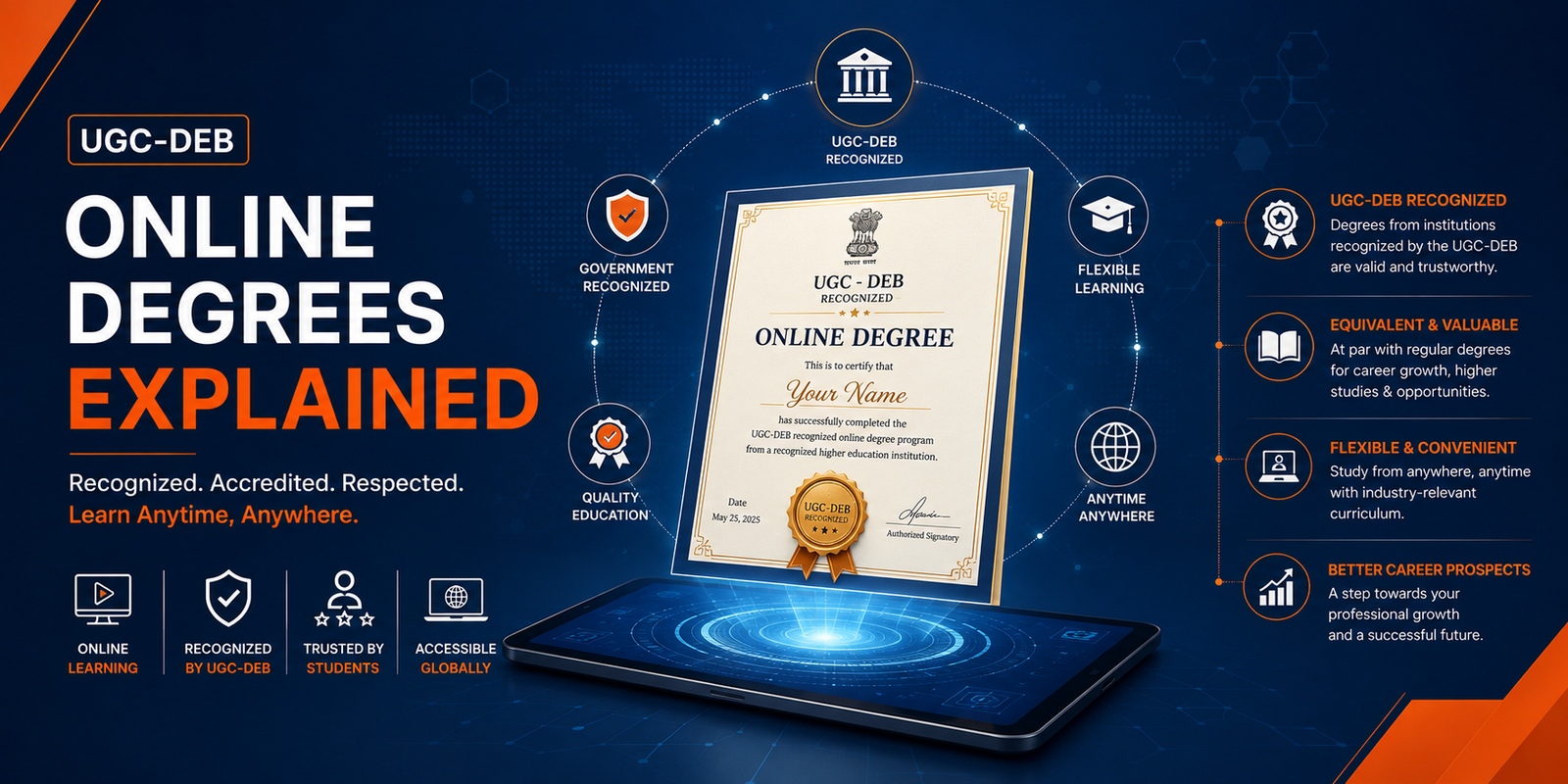 UGC-DEB Online Degrees Explained